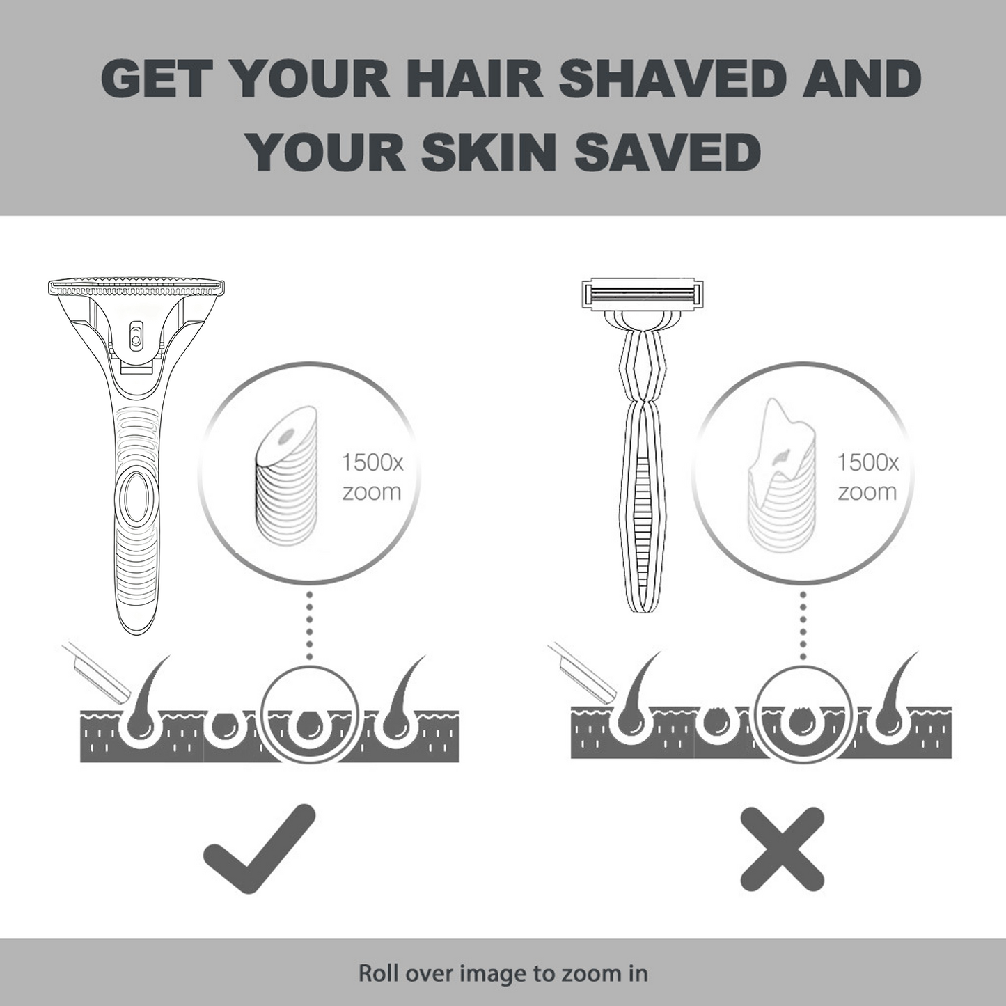 Eco-Luxe Double Edge Razor Set w/ Premium Case, Stand & 10 Blades. The Ultimate Sustainable Shaving Experience & Perfect Gift.