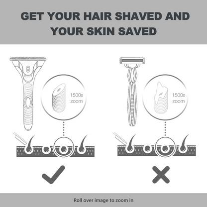 Eco-Luxe Double Edge Razor Set w/ Premium Case, Stand & 10 Blades. The Ultimate Sustainable Shaving Experience & Perfect Gift.