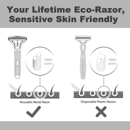 Magnetic Single Blade Razor w/ Roller Guide & Luxury Gift Set | Zero Waste Shave