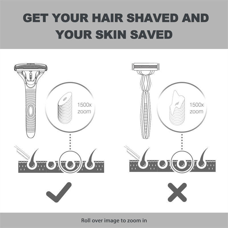 Multicolor Magnetic Roller Shaver Zinc Alloy Stainless Steel Safety Razor For Men and Women