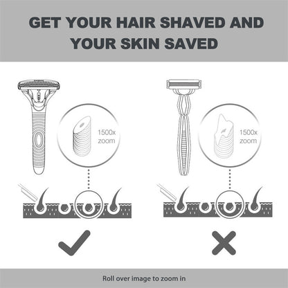 Multicolor Magnetic Roller Shaver Zinc Alloy Stainless Steel Safety Razor For Men and Women