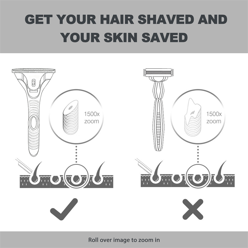 Eco-Luxe Double Edge Razor Set w/ Premium Case, Stand & 10 Blades. The Ultimate Sustainable Shaving Experience & Perfect Gift.