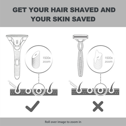 Eco-Luxe Double Edge Razor Set w/ Premium Case, Stand & 10 Blades. The Ultimate Sustainable Shaving Experience & Perfect Gift.