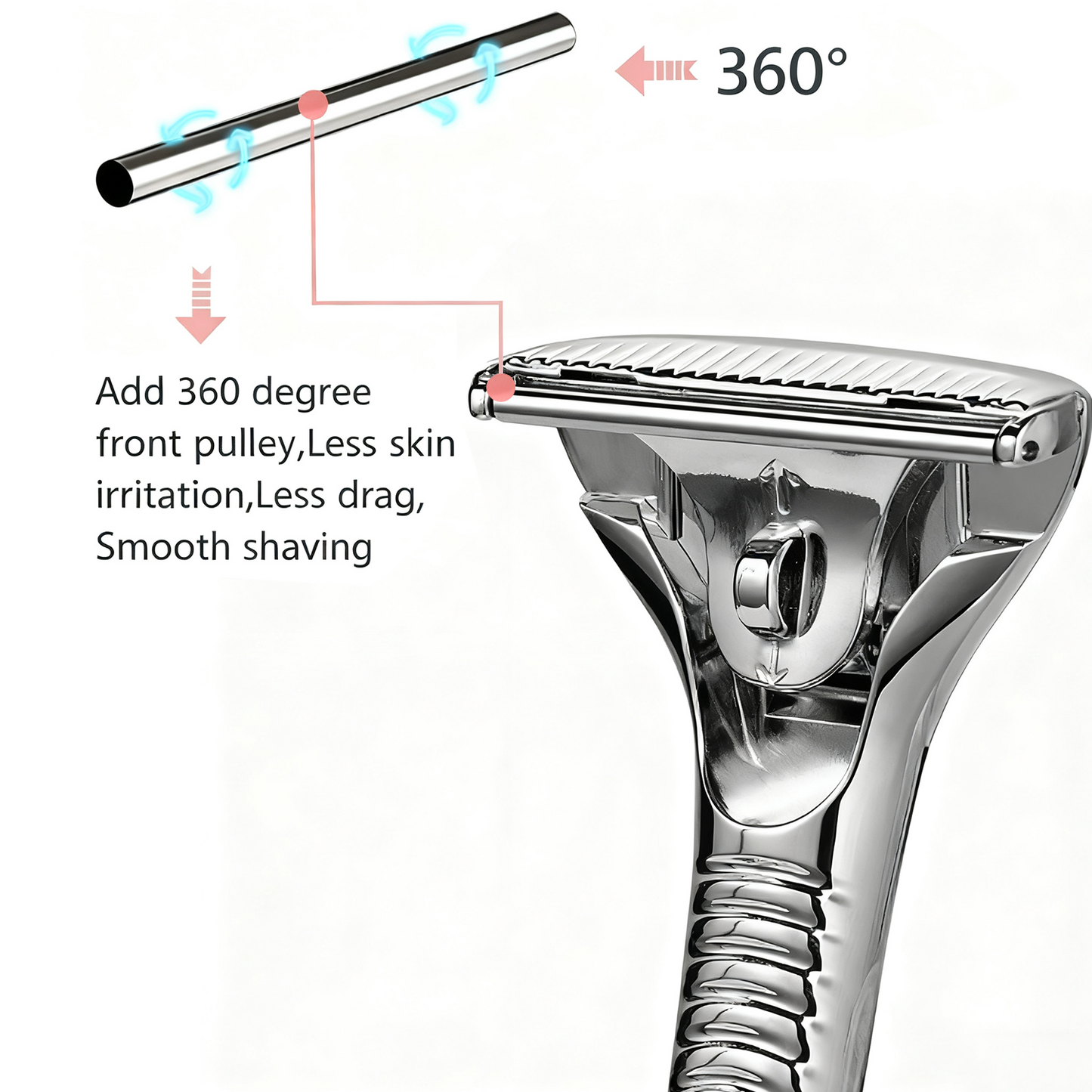 Magnetic Single Blade Razor w/ Roller Guide & Luxury Gift Set | Zero Waste Shave